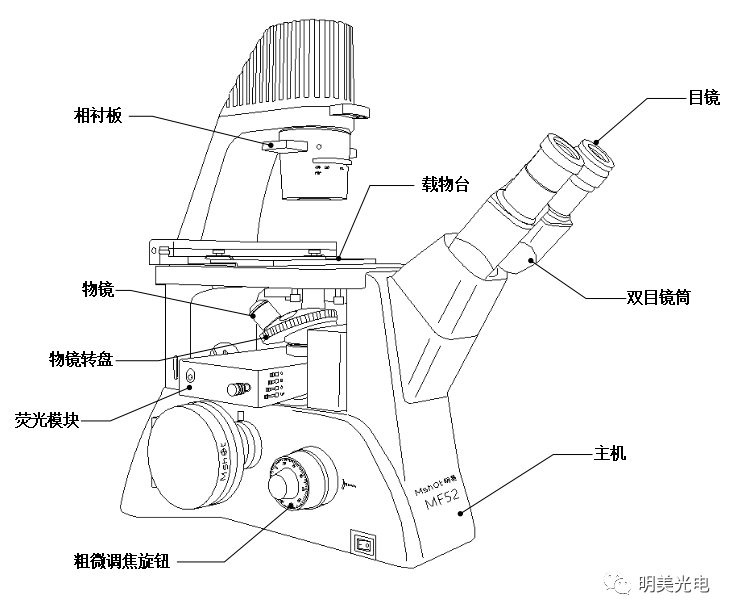 微信图片_20220322100000.png