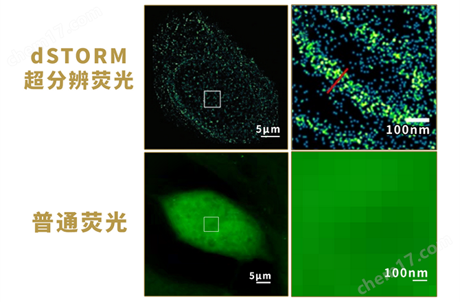 超分辨功能特点.png